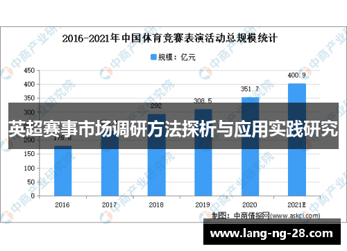 英超赛事市场调研方法探析与应用实践研究