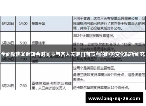 全面聚焦冬窗转会时间表与各大关键日期节点的趋势变化解析研究