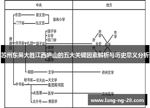 苏州东吴大胜江西庐山的五大关键因素解析与历史意义分析