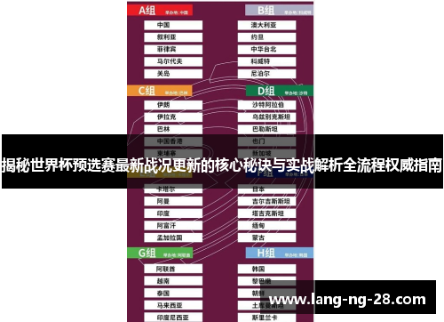 揭秘世界杯预选赛最新战况更新的核心秘诀与实战解析全流程权威指南