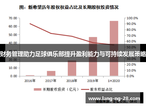 财务管理助力足球俱乐部提升盈利能力与可持续发展策略