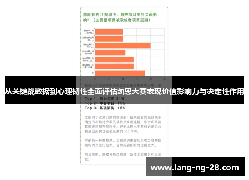 从关键战数据到心理韧性全面评估凯恩大赛表现价值影响力与决定性作用
