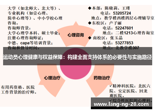 运动员心理健康与权益保障：构建全面支持体系的必要性与实施路径